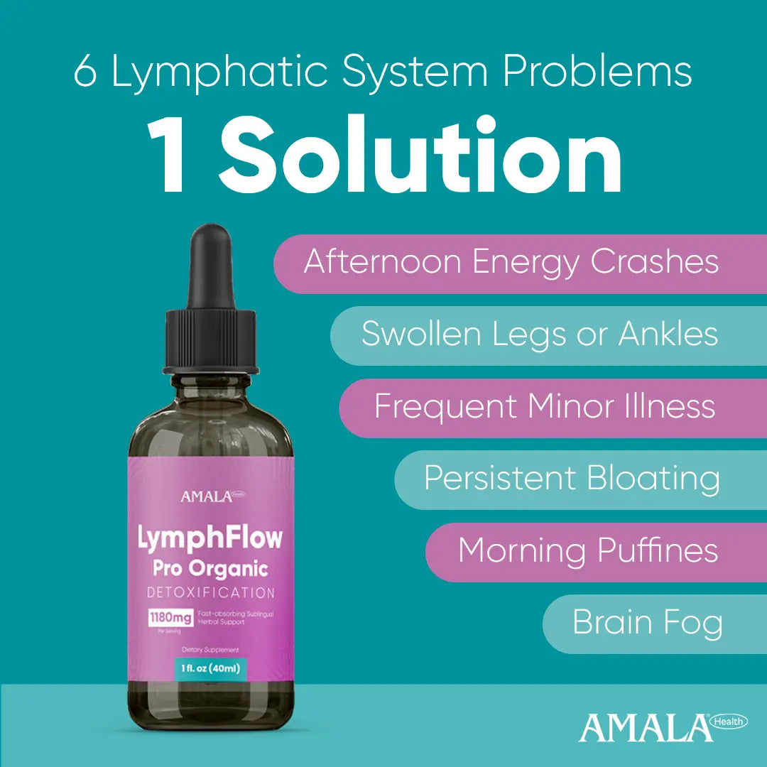 LymphFlow Pro
