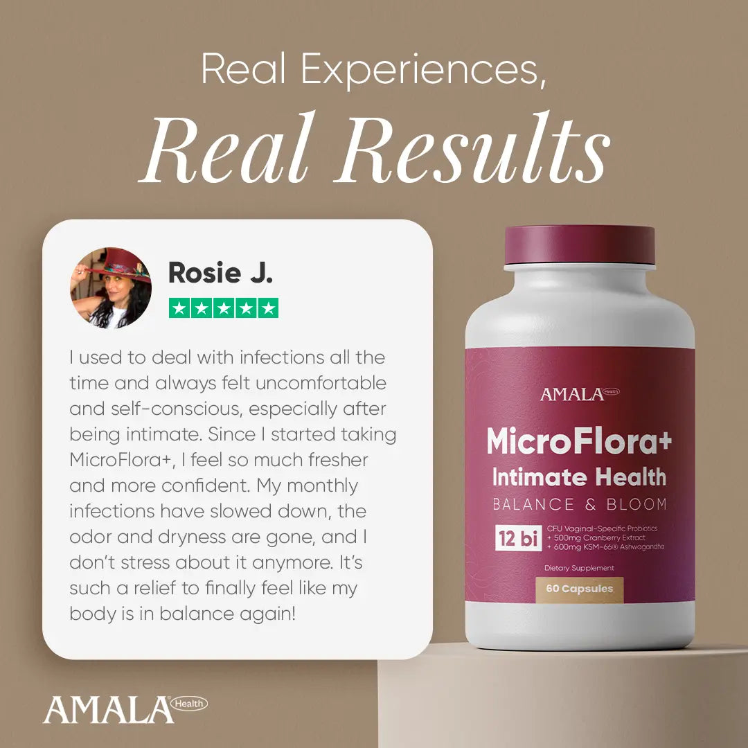 MicroFlora +