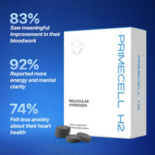 PrimeCell H2