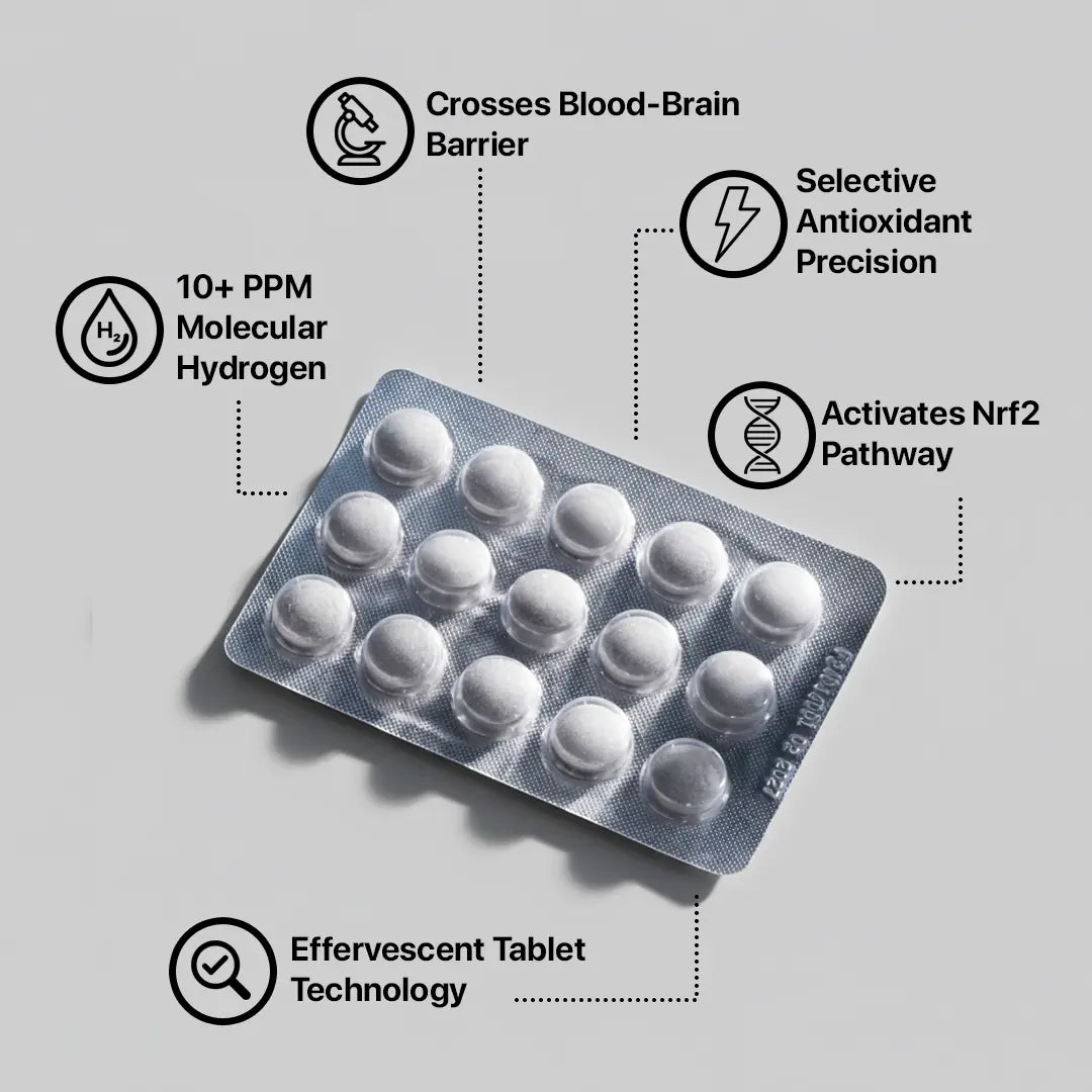 PrimeCell H2