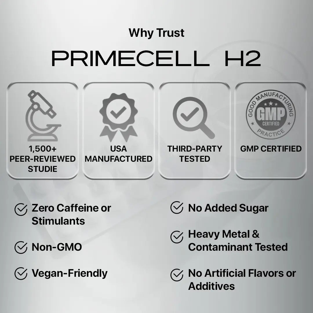 PrimeCell H2